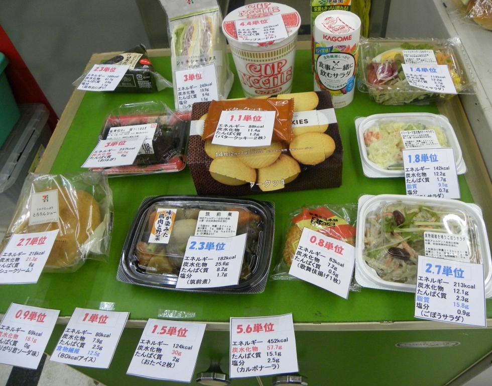 患者さんと一緒にカロリー・単位計算 患者さんと一緒にカロリー・単位計算